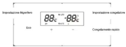 ROSIERES RMDN 184 G - Pannello con display - 1