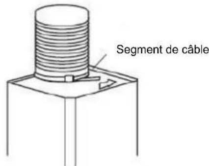 ROSIERES RHP970001LIN1 - INSTALLATION (ÉVACUATION EXTERNE) - 6