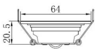 64 20.5
