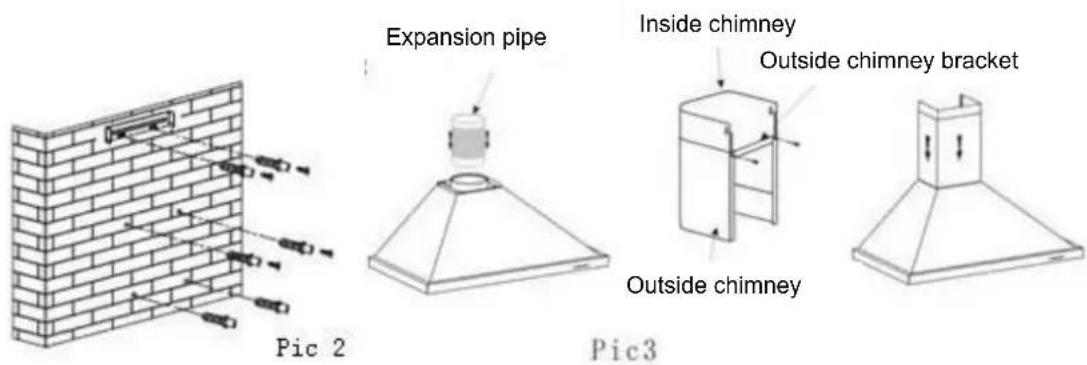 Expansion pipe Inside chimney Outside chimney bracket Pic 2 Pic3 Outside chimney