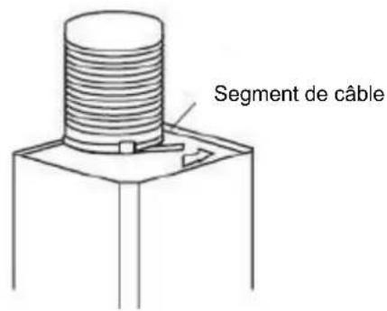 ROSIERES RHP670001LPN1 - INSTALLATION (ÉVACUATION EXTERNE) - 7