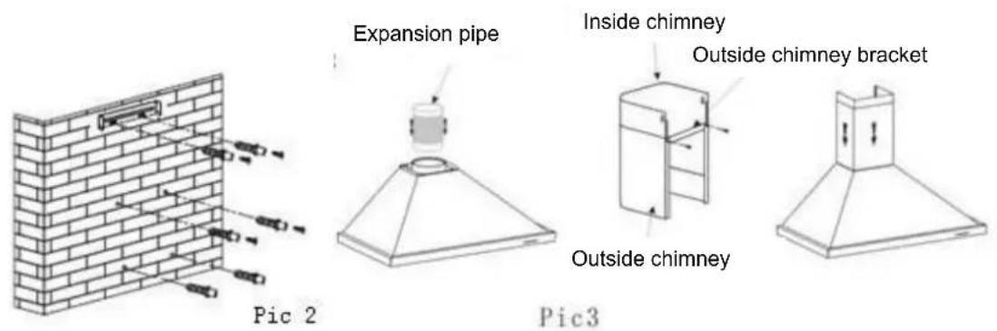 ROSIERES RHP670001LIN1 - INSTALLATION (VENT OUTSIDE) - 4