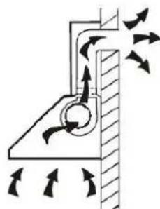 ROSIERES RHP670001LIN1 - INSTALLATION (VENT OUTSIDE) - 1