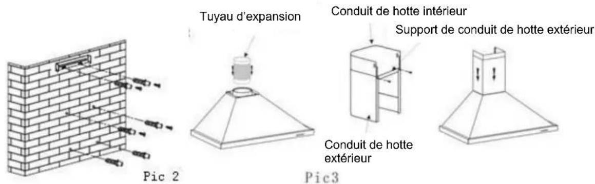 ROSIERES RHP670001LIN1 - INSTALLATION (ÉVACUATION EXTERNE) - 4