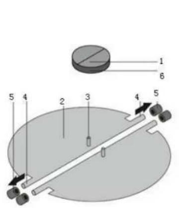 ROSIERES RHP670001LIN1 - Remarque: - 1
