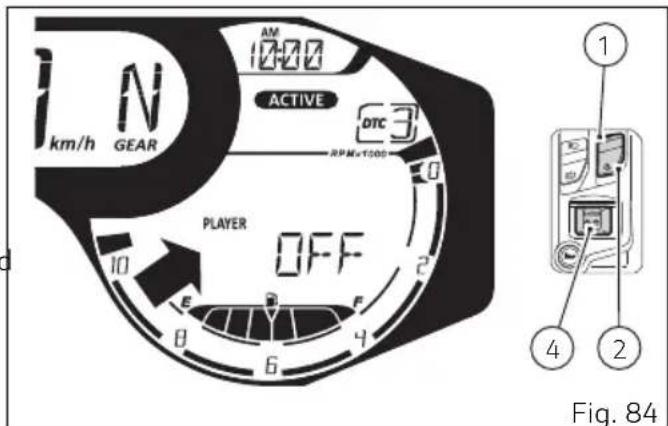 DUCATI 1100 SPORT PRO (2023) - Gestion du Player (PLAYER) - 1