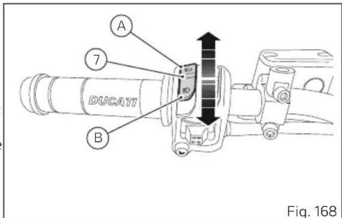 DUCATI 1100 SPORT PRO (2023) - Contrôle des feuX - 2