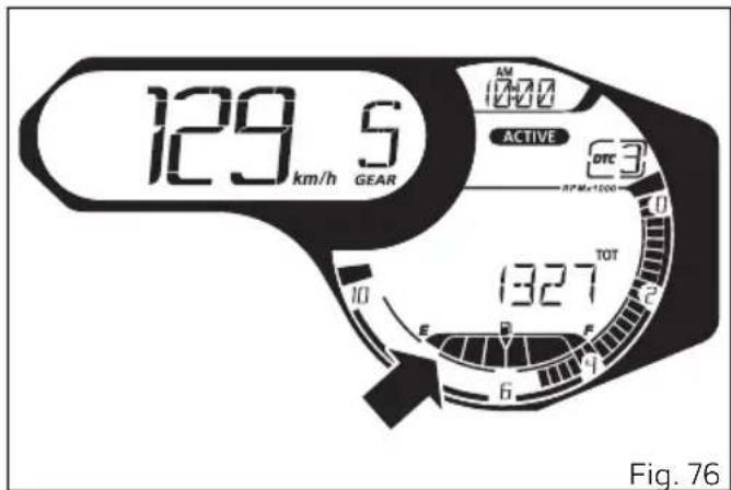 DUCATI 1100 SPORT PRO (2023) - Remarques - 1