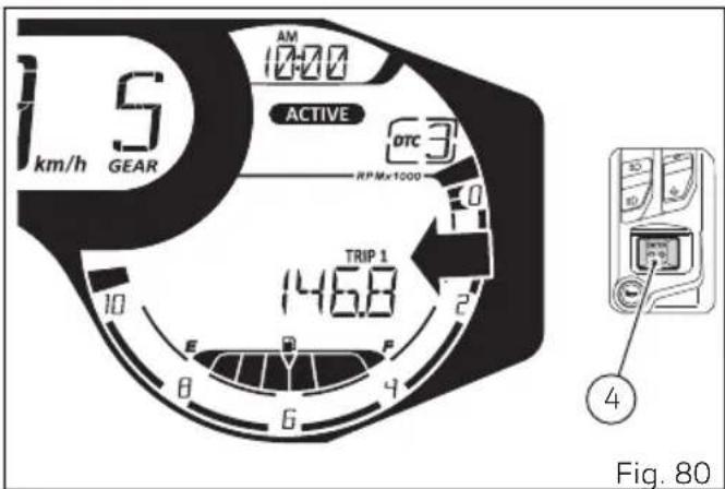 DUCATI 1100 SPORT PRO (2023) - Compteur kilométrique journalier 1 (TRIP 1) - 1