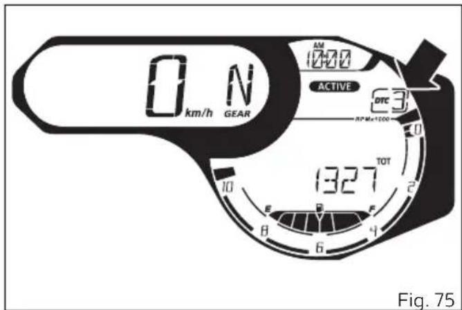 DUCATI 1100 SPORT PRO (2023) - DTC - 1