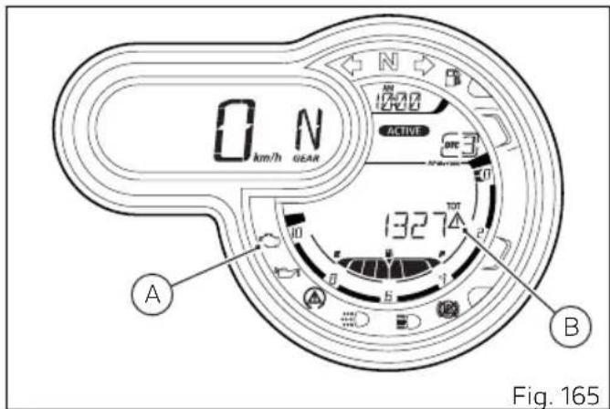 DUCATI 1100 SPORT PRO (2023) - Affichage des erreurs - 1