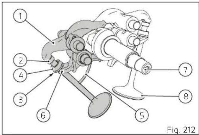 DUCATI 1100 SPORT PRO (2023) - Distribution - 1