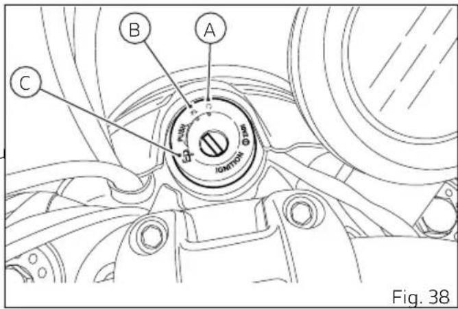 DUCATI 1100 SPORT PRO (2023) - Attention - 1