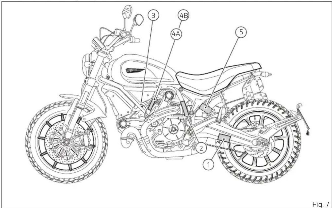 DUCATI 1100 SPORT PRO (2023) - Positionnement plaques - 1