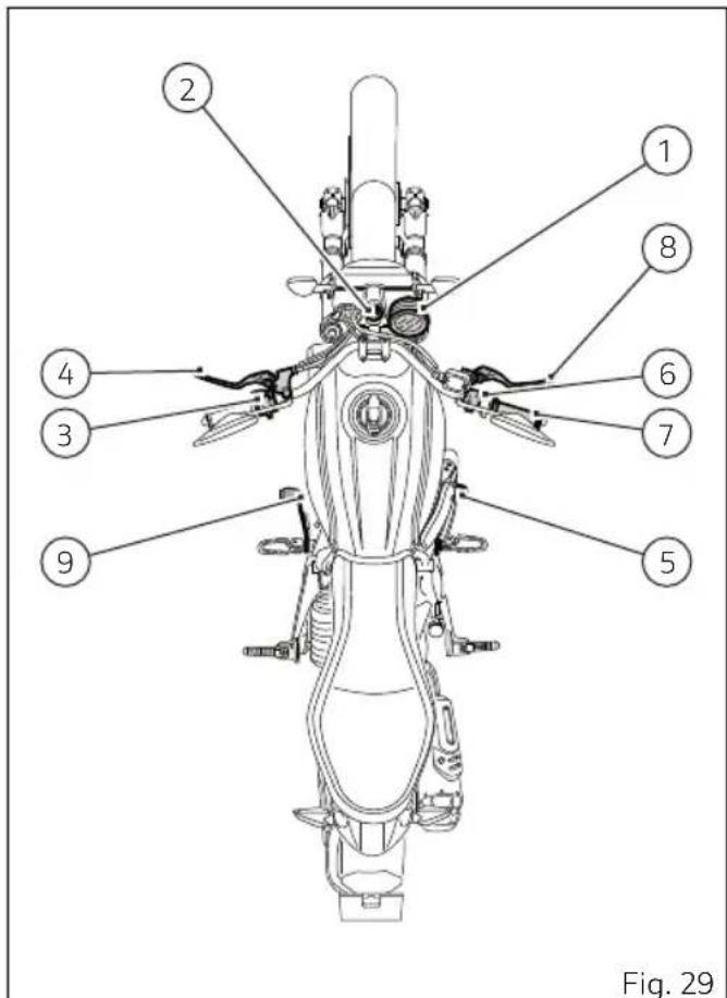 DUCATI 1100 SPORT PRO (2023) - Attention - 1