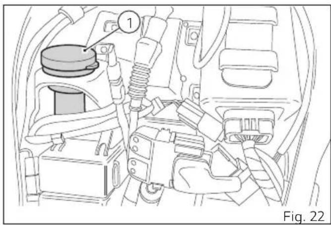 DUCATI 1100 SPORT PRO (2023) - Attention - 1