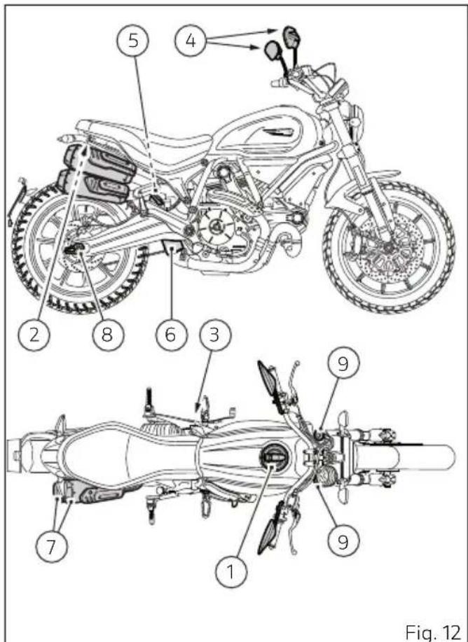 DUCATI 1100 SPORT PRO (2023) - Position sur le motorcycle - 1