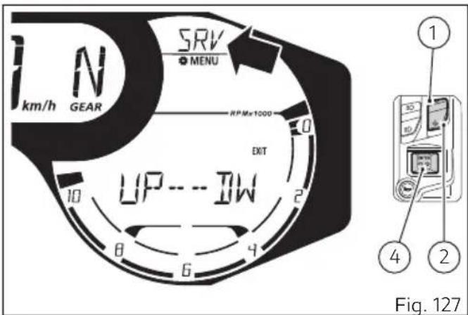 DUCATI 1100 SPORT PRO (2023) - Indication seuils du Service (SRV) - 1