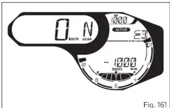 DUCATI 1100 SPORT PRO (2023) - Indication SERVICE DATE ou DESMO SERVICE countdown (compte à rebours) - 2
