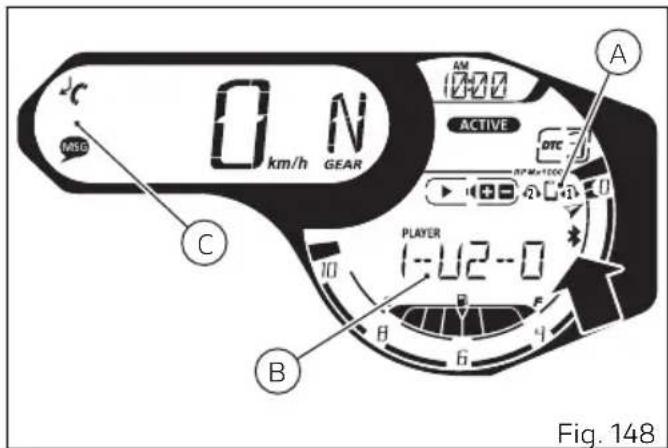 DUCATI 1100 SPORT PRO (2023) - Infotainment - 1