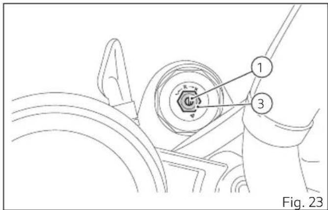 DUCATI 1100 SPORT PRO (2023) - Réglage de la fourche avant - 1