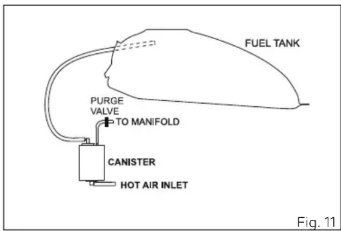 DUCATI 1100 SPORT PRO (2023) - Responsabilités du propriétaire vis-à-vis de la garantie - 1
