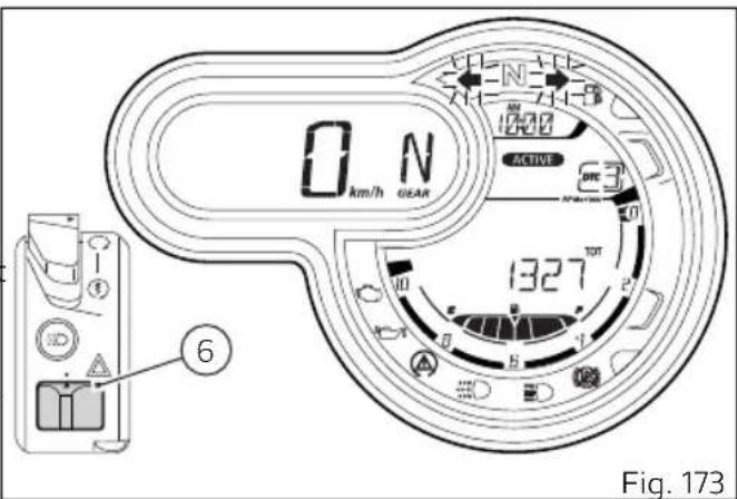 DUCATI 1100 SPORT PRO (2023) - Fonction Hazard (4 Clignotants) - 1
