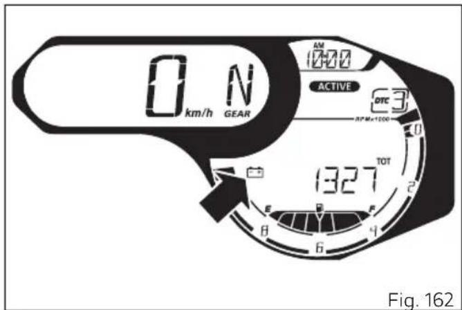 DUCATI 1100 SPORT PRO (2023) - Remarques - 1
