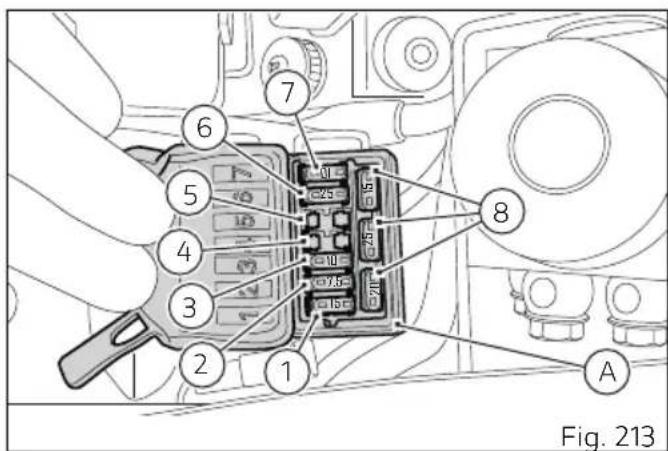 DUCATI 1100 SPORT PRO (2023) - Fusions - 1
