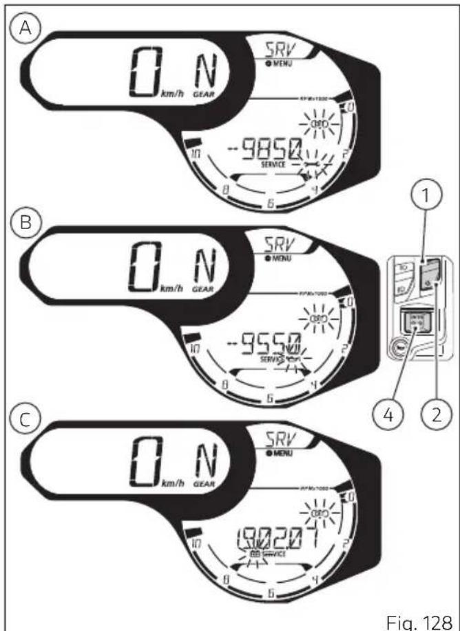 DUCATI 1100 SPORT PRO (2023) - Indication seuils du Service (SRV) - 2