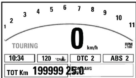 DUCATI Monster 1200 S Stripe (2016) - Horloge - 3
