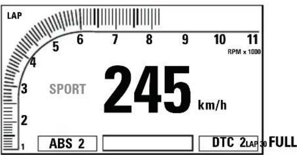 DUCATI Monster 1200 S Stripe (2016) - Temps sur le tour (LAP time) - 4