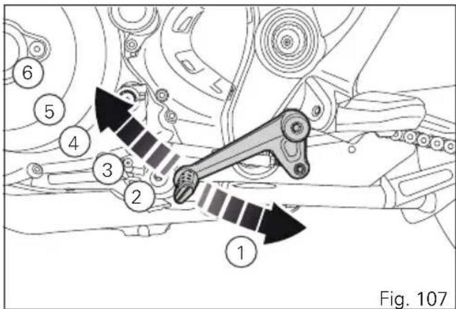 DUCATI Monster 1200 S Stripe (2016) - Sélecteur de vitesse - 1