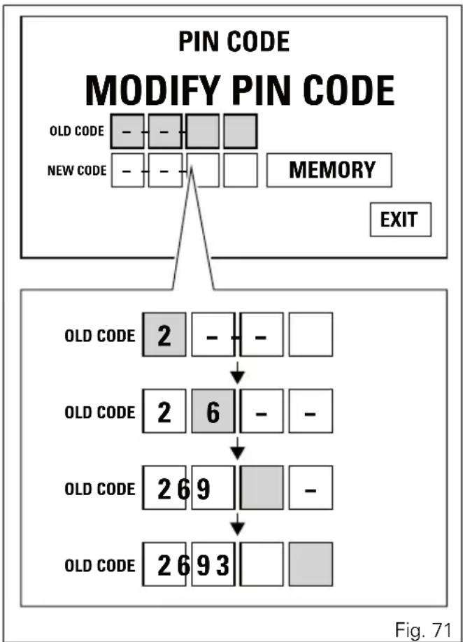 DUCATI Monster 1200 S Stripe (2016) - Modification du PIN CODE - 1