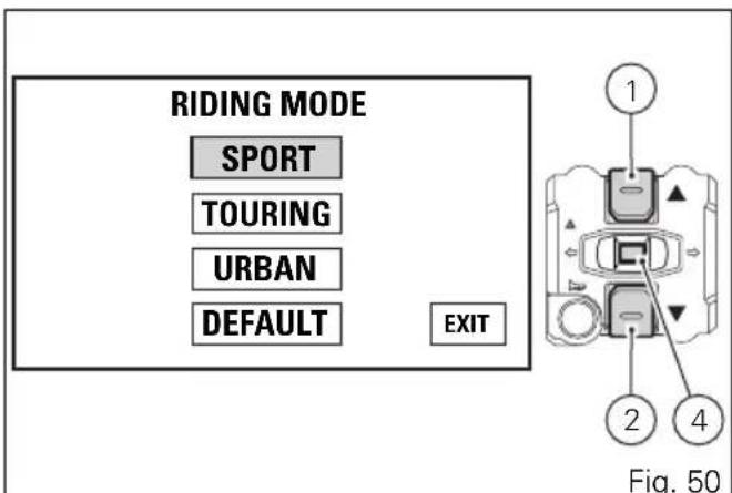 DUCATI Monster 1200 S Stripe (2016) - Personnalisation du style de conduite (Riding Mode) - 2