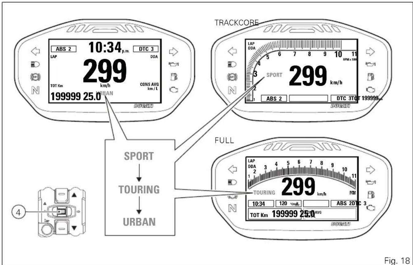 DUCATI Monster 1200 S Stripe (2016) - Attention - 1
