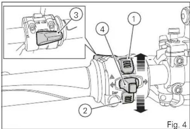 DUCATI Monster 1200 S Stripe (2016) - Boutons fonctionnels - 1