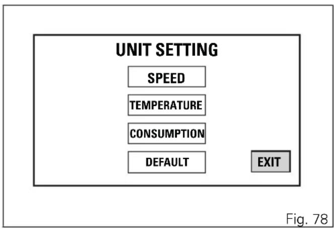 DUCATI Monster 1200 S Stripe (2016) - Configuration des unités de mesure - 2