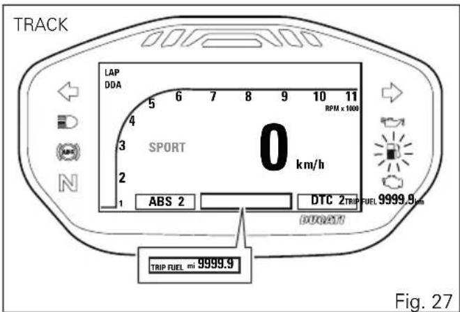 DUCATI Monster 1200 S Stripe (2016) - Compteur kilométrique journalier réservecarburant (TRIP FUEL) - 1