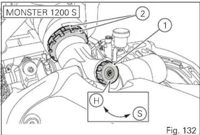 DUCATI Monster 1200 S Stripe (2016) - Éléments de réglage de l'amortisseur arrêté - 1