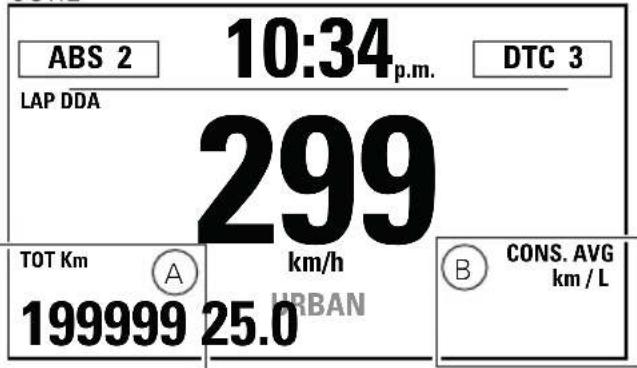 DUCATI Monster 1200 S Stripe (2016) - Fonctions du Menu - 1