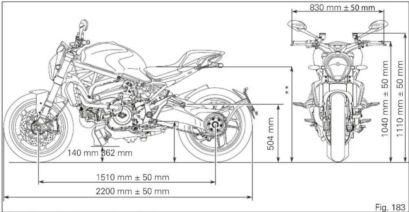 DUCATI Monster 1200 S Stripe (2016) - Attention - 1