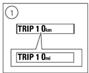 DUCATI Monster 1200 S Stripe (2016) - Compteur kilométrique journalier 1 (TRIP 1) - 3