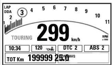 DUCATI Monster 1200 S Stripe (2016) - Important - 1