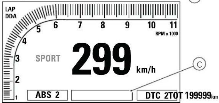 DUCATI Monster 1200 S Stripe (2016) - Fonctions du Menu - 3