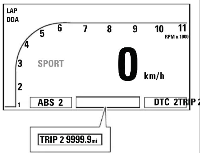 DUCATI Monster 1200 S Stripe (2016) - Compteur kilométrique journalier 2 (TRIP 2) - 1