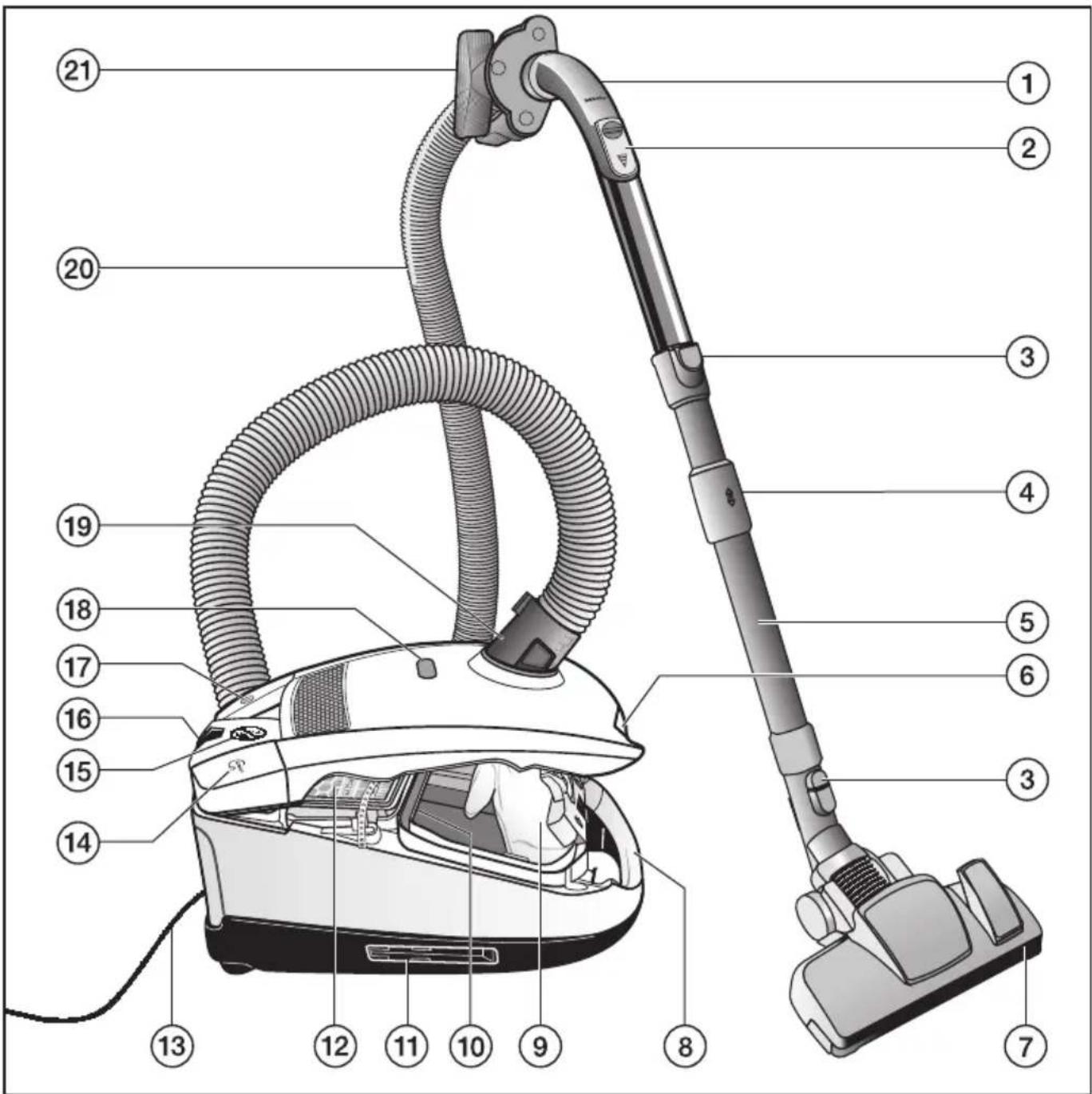 MIELE Compact C2 Cat & Dog - fr - Description de l'appareil - 1