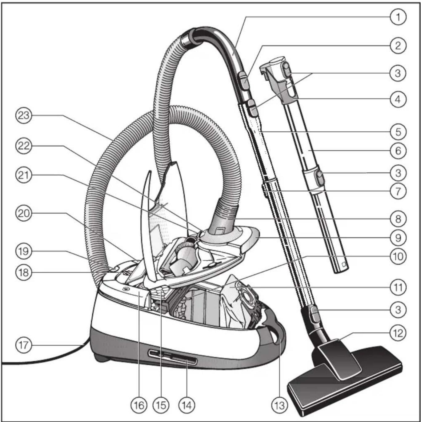 MIELE Complete C2 Parquet XL - fr - Description de l'appareil - 1