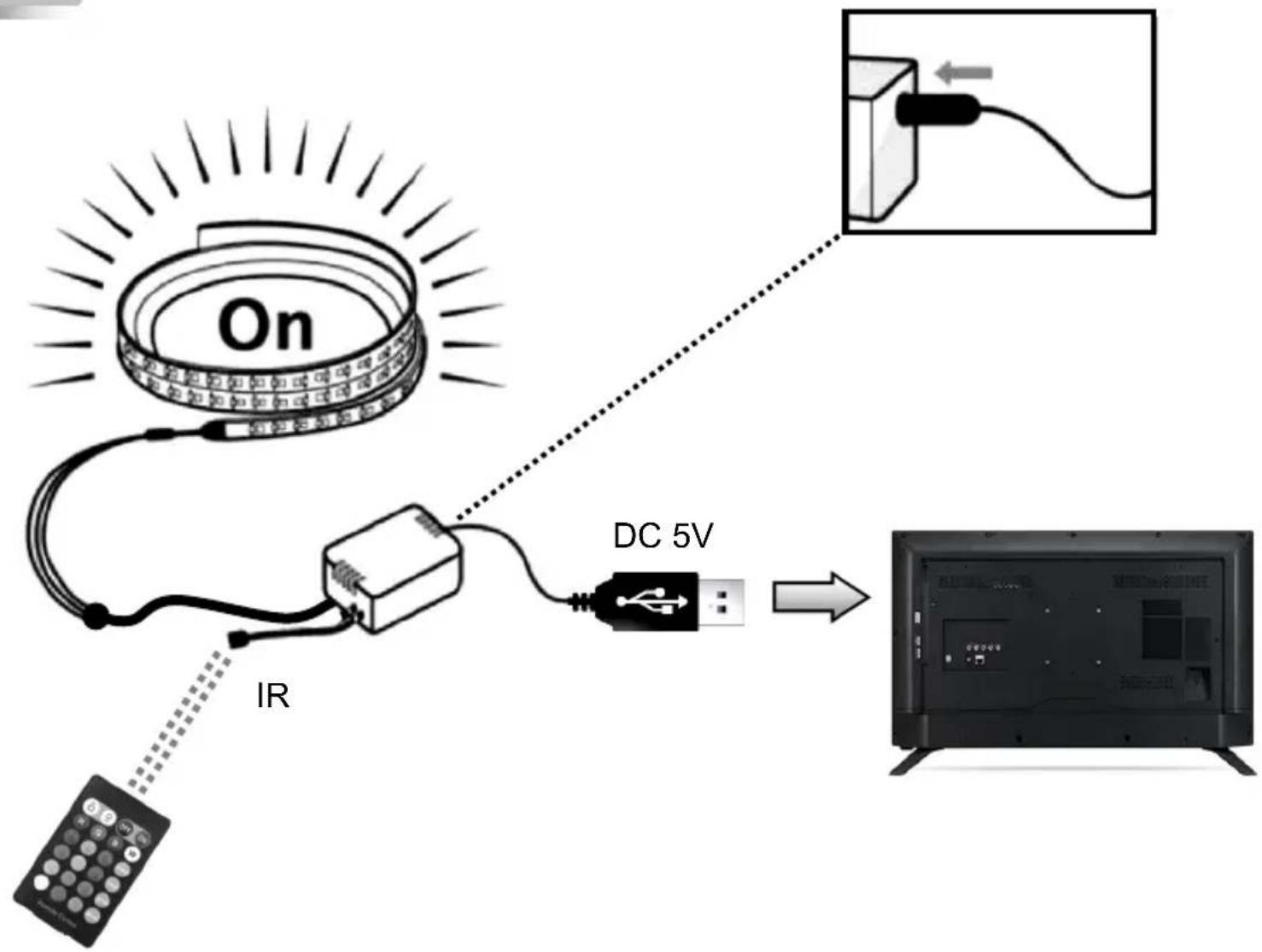 Gembird LED2SURGB5001 - Specifications - 7