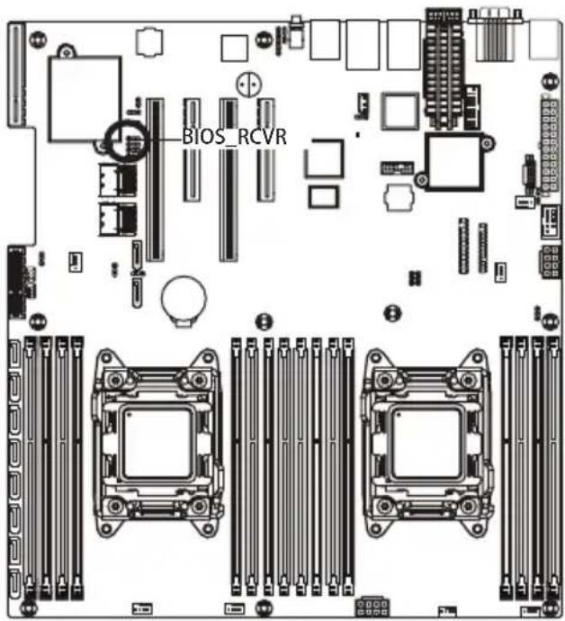 GIGABYTE MD60SC0 - 7) BIOS\_RCVR (BIOS 恢复跳线) - 1